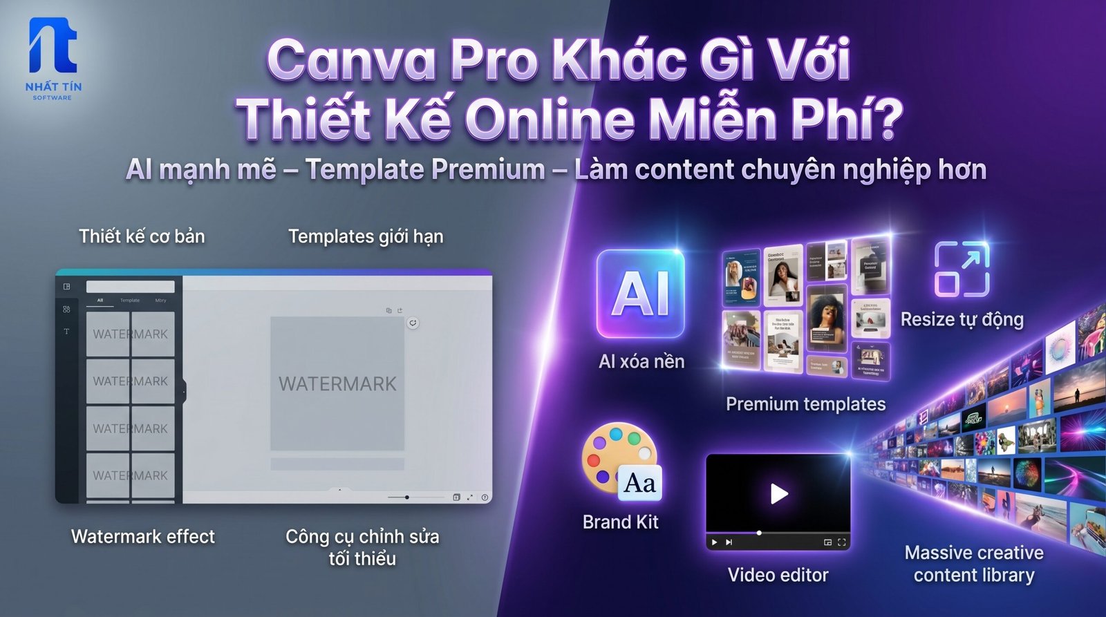 Canva Pro cho người mới, công cụ thiết kế online,Canva Pro cho người mới bắt đầu,phần mềm thiết kế đơn giản,thiết kế chuyên nghiệp,thiết kế online miễn phí,thiết kế slide thuyết trình,thiết kế poster online,tạo poster đẹp,tạo content bằng Canva,tài khoản Canva Pro giá rẻ,đăng ký Canva Pro,