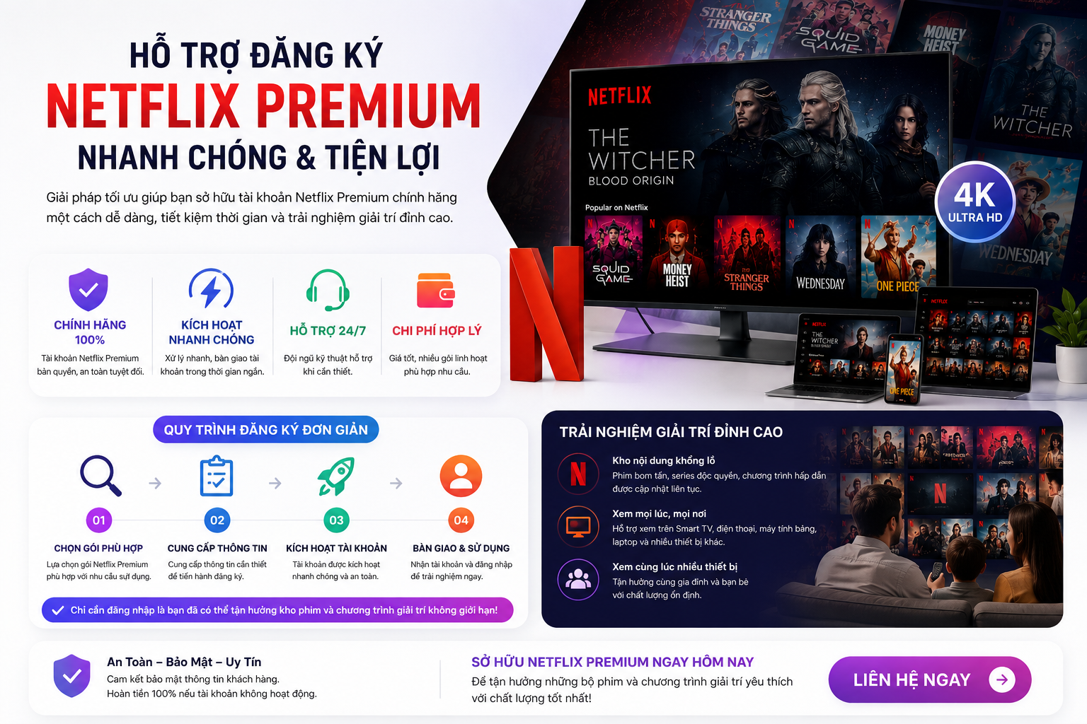 đăng ký Netflix Premium,Netflix Premium chính hãng,tài khoản Netflix Premium,Netflix 4K,Netflix không quảng cáo,xem phim Netflix chất lượng cao,